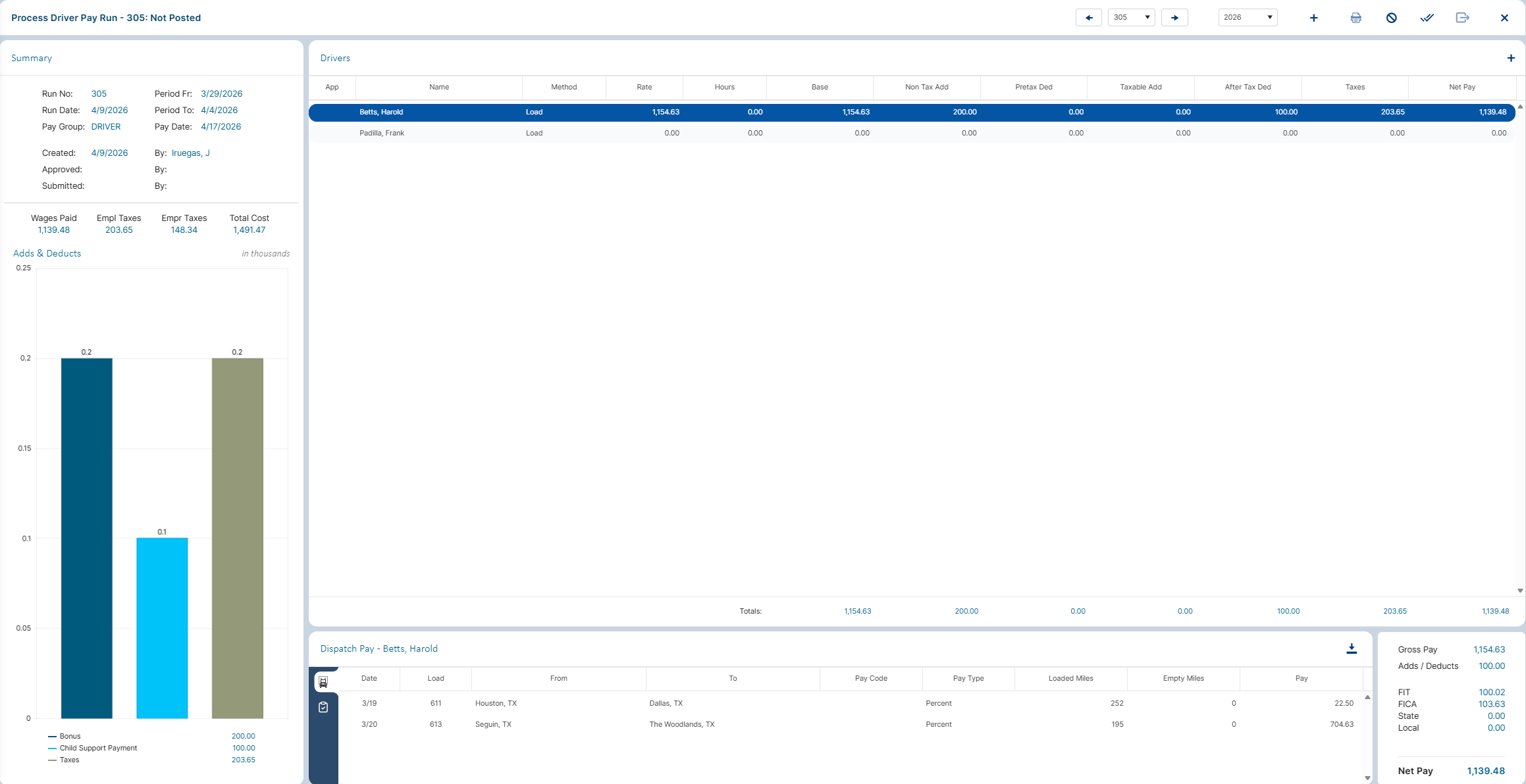 Full-Service, 50-State Payroll